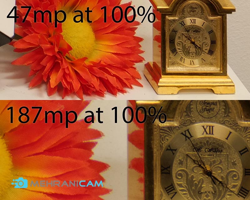 دوربین های Panasonic lumix با قابلیت عکاسی تا 187 مگاپیکسل