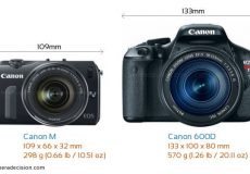 نقد و بررسی دوربین عکاسی CANON 600 D